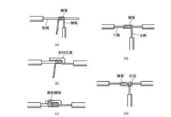 T型接線(xiàn)法.jpg